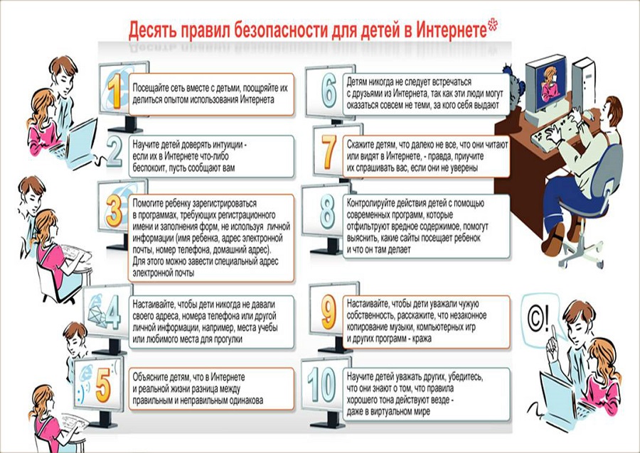 Открыть оригинальное изображение