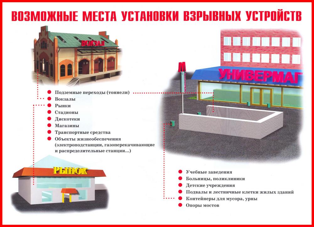 Открыть оригинальное изображение