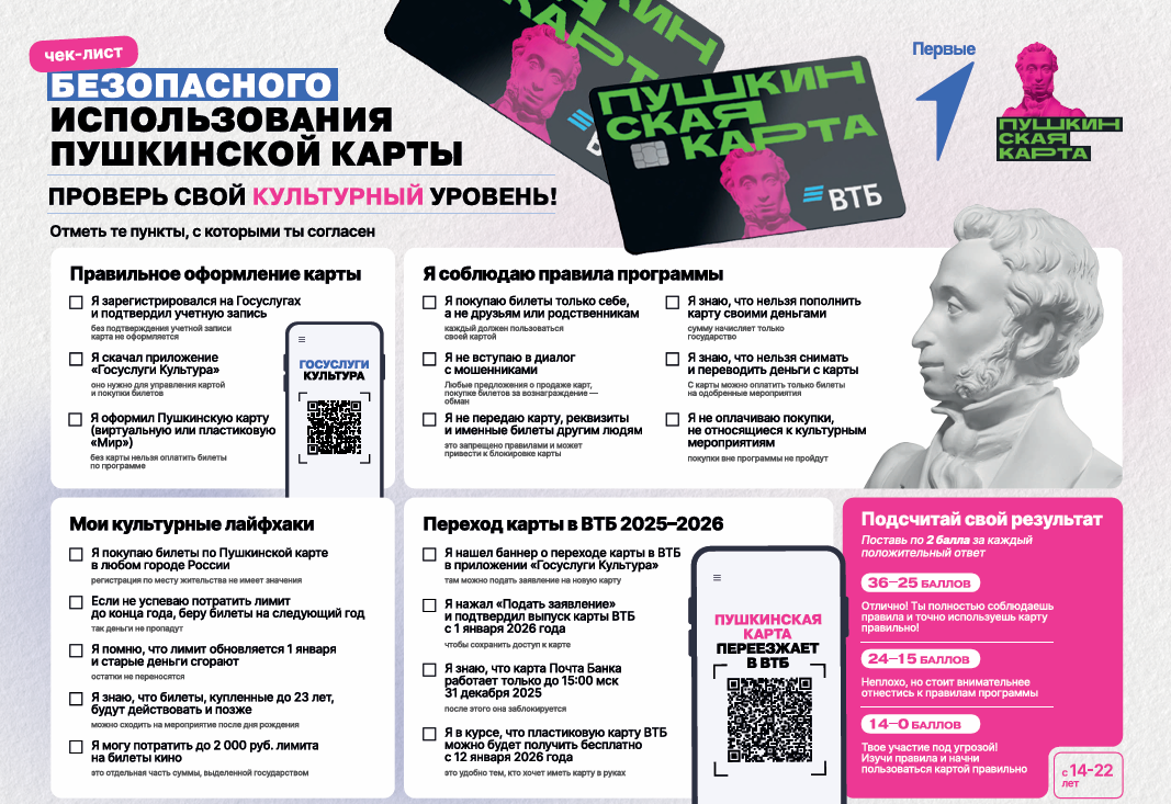chek-list_pushkinskaya_karta_2.png